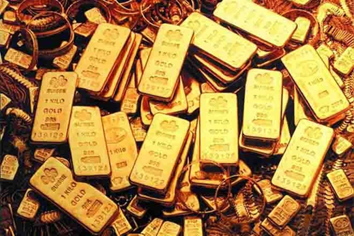 best options to invest in gold in times of Covid-19 